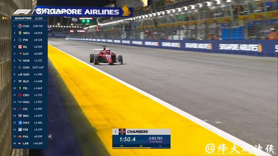 央视网直播2025F1新加坡大奖赛排位赛及正赛