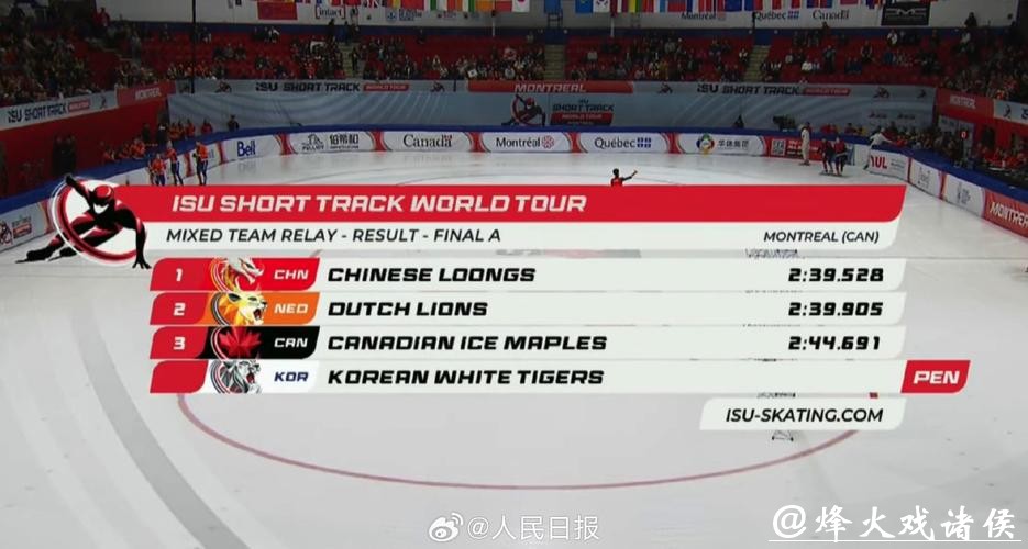 痛心！一次决策失误令中国短道痛失冬奥首金，谁来承担责任？