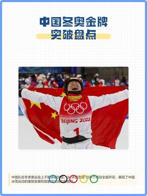 痛心！一次决策失误令中国短道痛失冬奥首金，谁来承担责任？