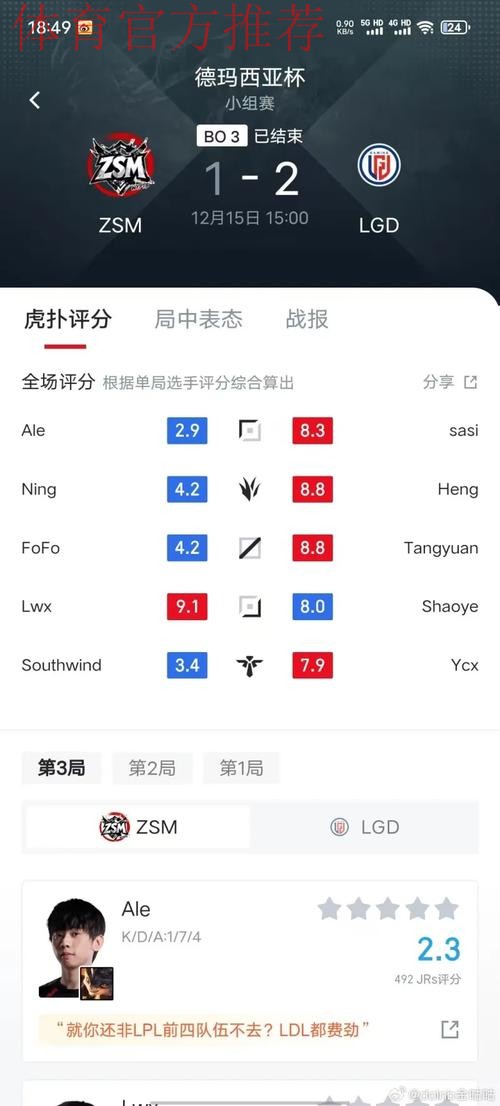 Doinb看Lwx虎扑评分9.1:复出吧老公,我今年都没拿过9.1分 Doinb看Lwx虎扑评分9.1:复出吧老公,我今年都没拿过9.1分